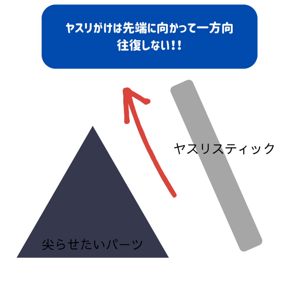 スパイクをヤスリがけする時は、ヤスリを先端方向のみに向かって作業します　往復はダメ！